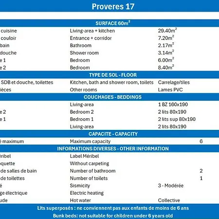 Les Provères Appartamento Méribel